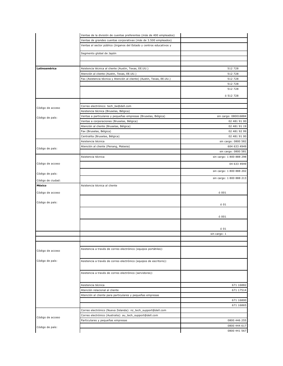 Dell Precision 650 User Manual | Page 44 / 158