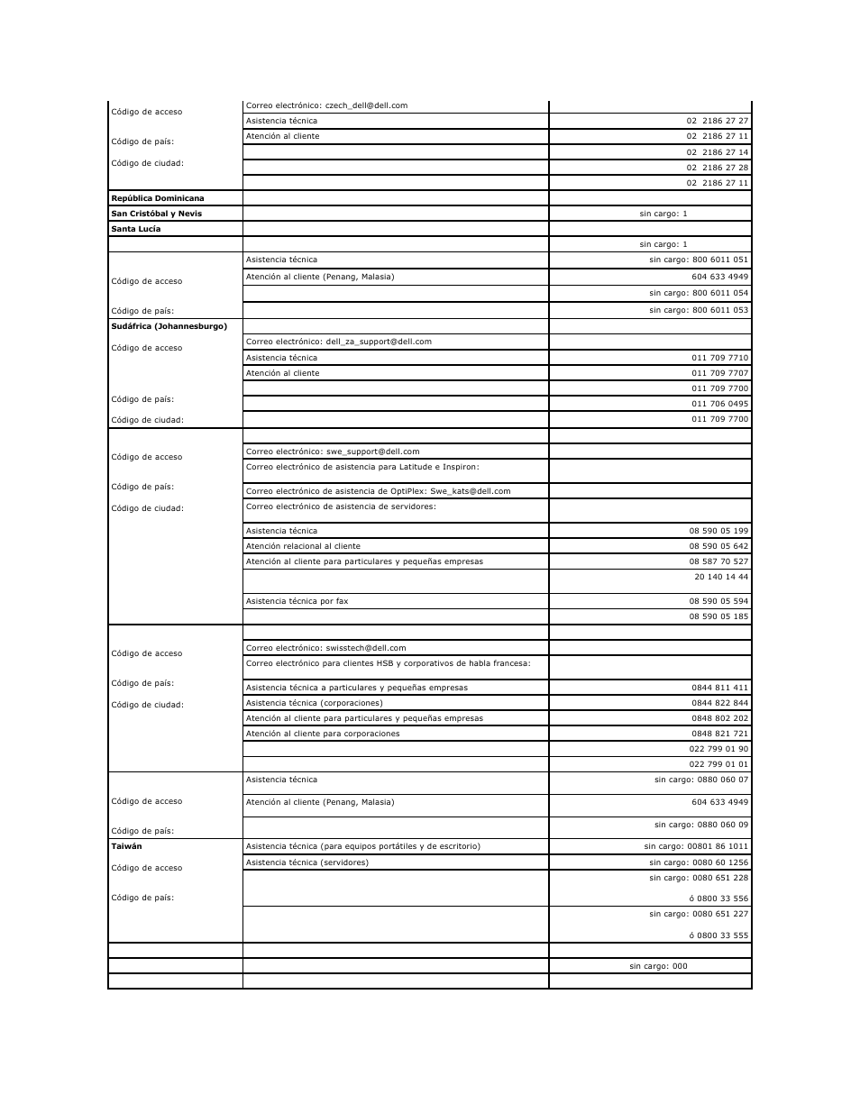 Dell Precision 650 User Manual | Page 46 / 158