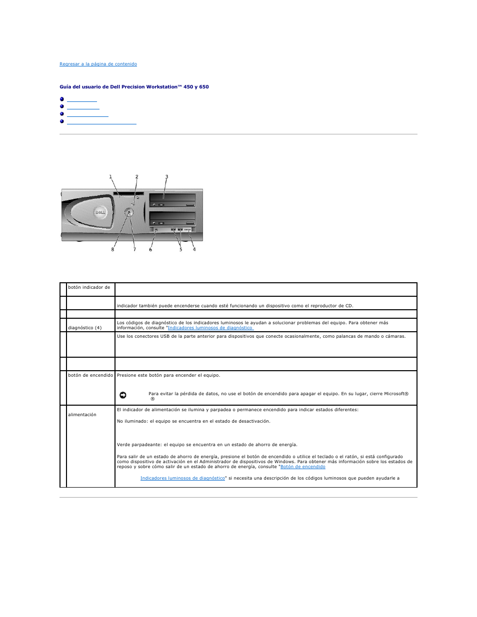 Acerca del equipo - dell precision 450, Vista anterior, Vista posterior | Dell Precision 650 User Manual | Page 48 / 158