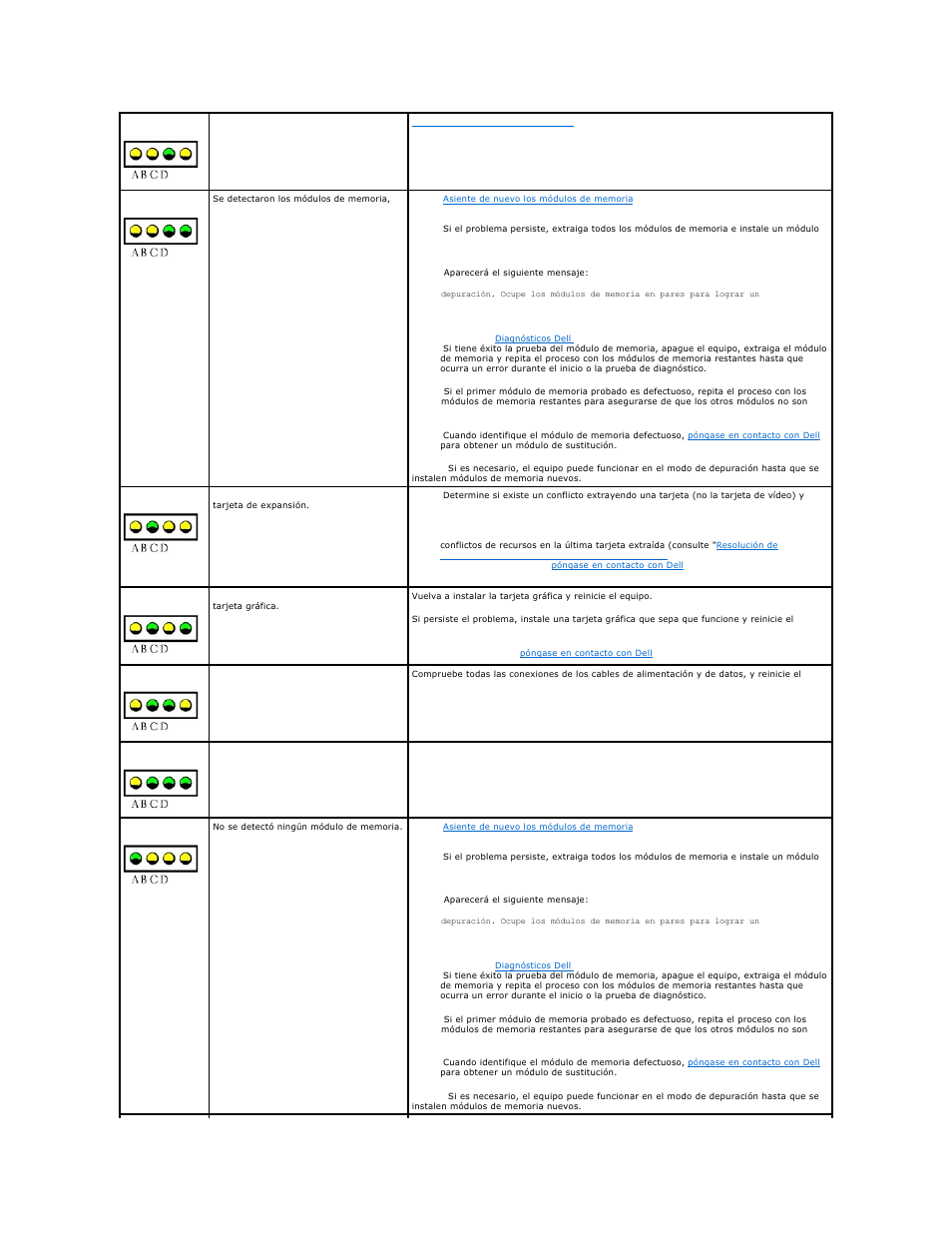 Dell Precision 650 User Manual | Page 5 / 158
