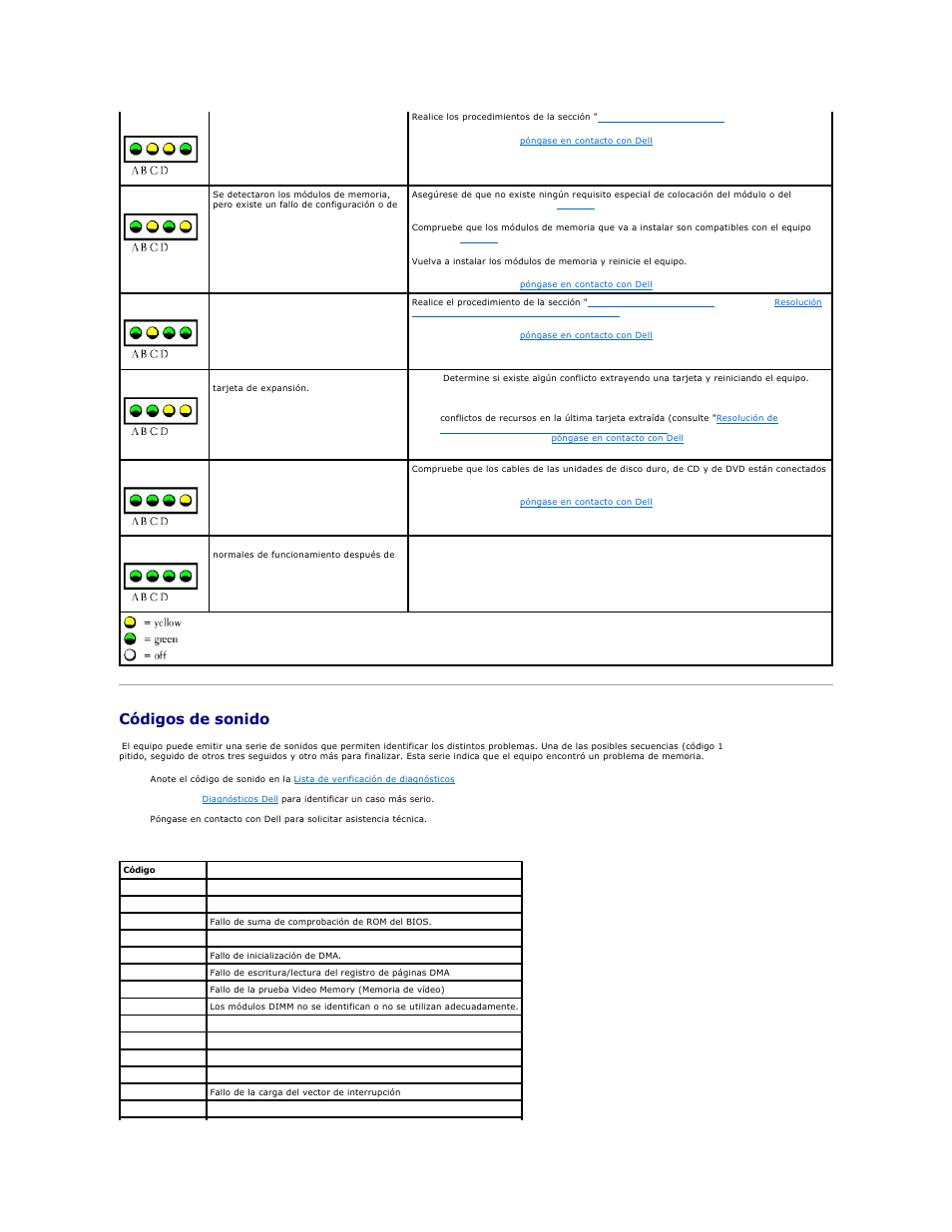 Códigos de sonido, Consulte, Para obtener | Dell Precision 650 User Manual | Page 6 / 158