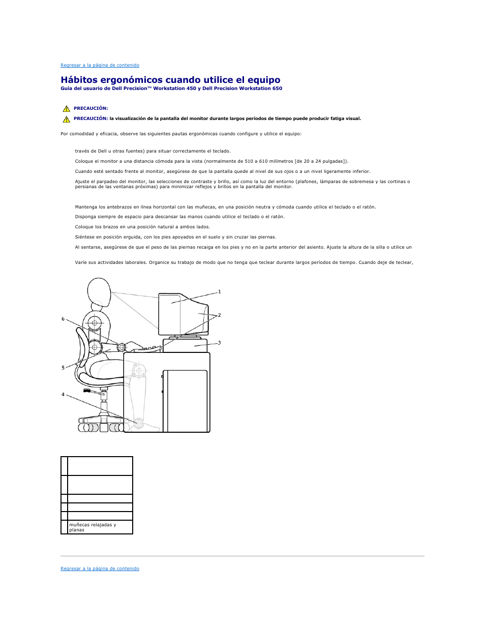 Hábitos ergonómicos cuando utilice el equipo | Dell Precision 650 User Manual | Page 73 / 158