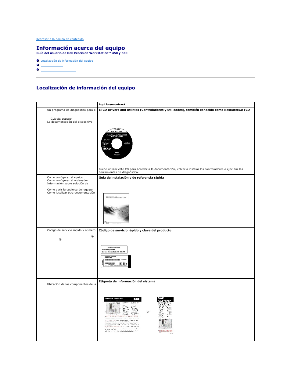 Información acerca del equipo, Localización de información del equipo | Dell Precision 650 User Manual | Page 87 / 158