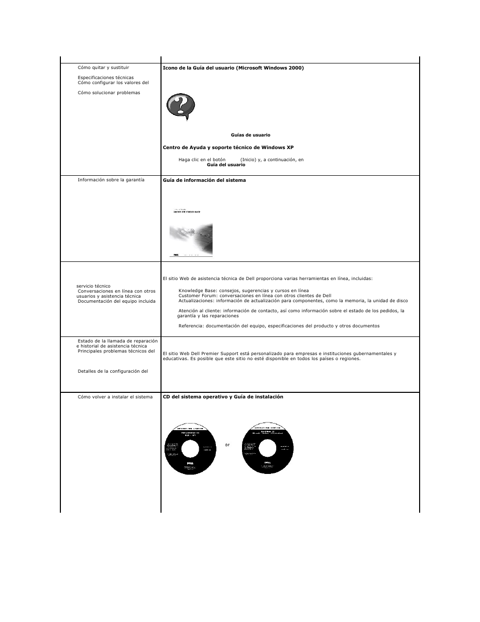 Dell Precision 650 User Manual | Page 88 / 158