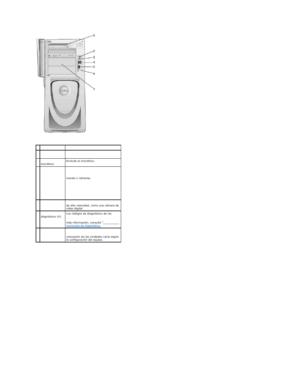 Apertura de la puerta de la unidad | Dell Precision 650 User Manual | Page 94 / 158