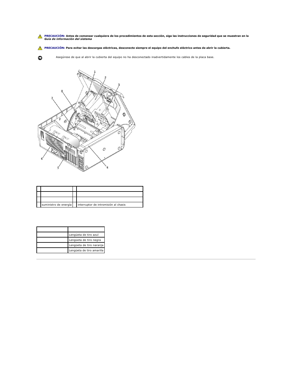 Componentes de la placa base | Dell Precision 650 User Manual | Page 97 / 158