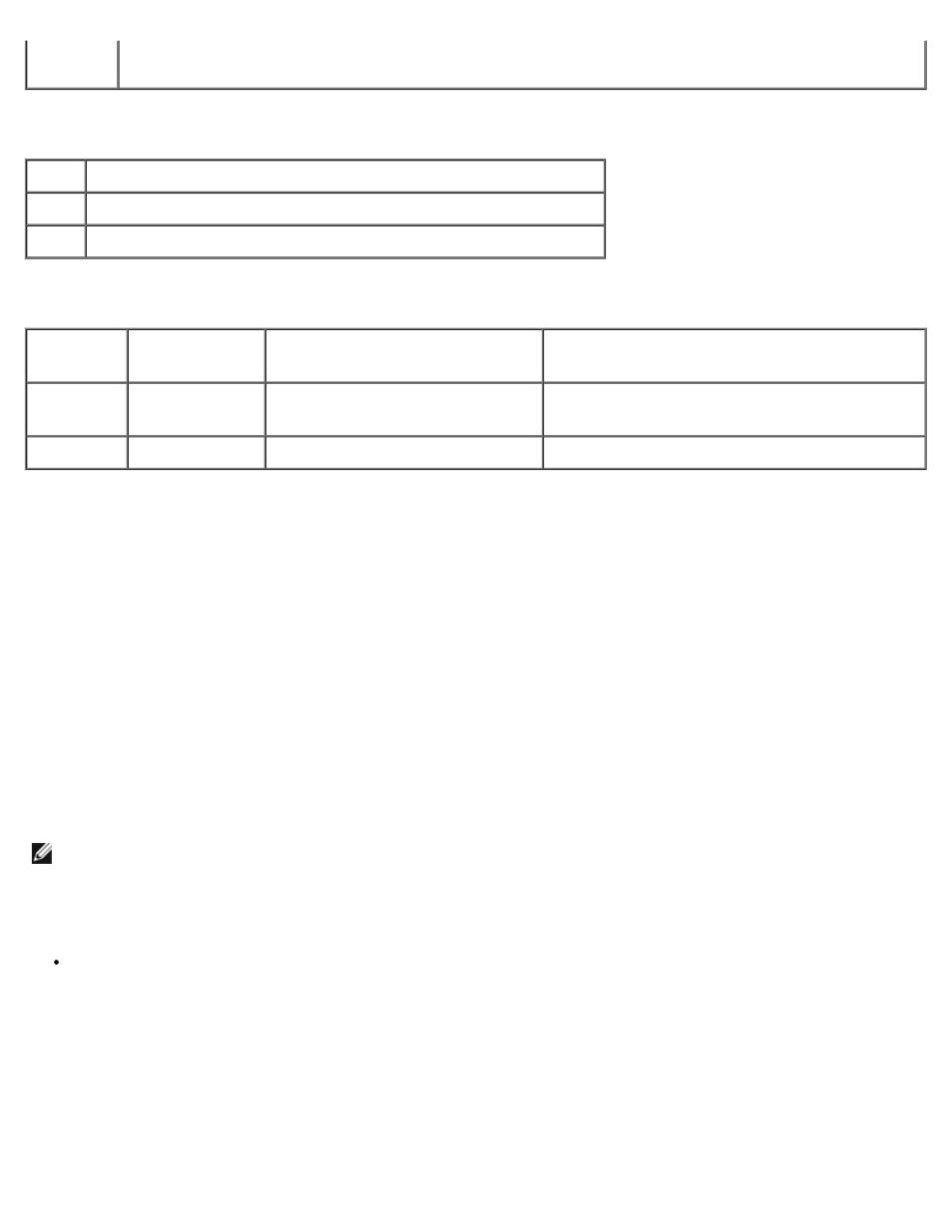 Disponibilidad de raid | Dell Adaptec U320 SCSI Raid 0 or 1 Controller Card User Manual | Page 16 / 60