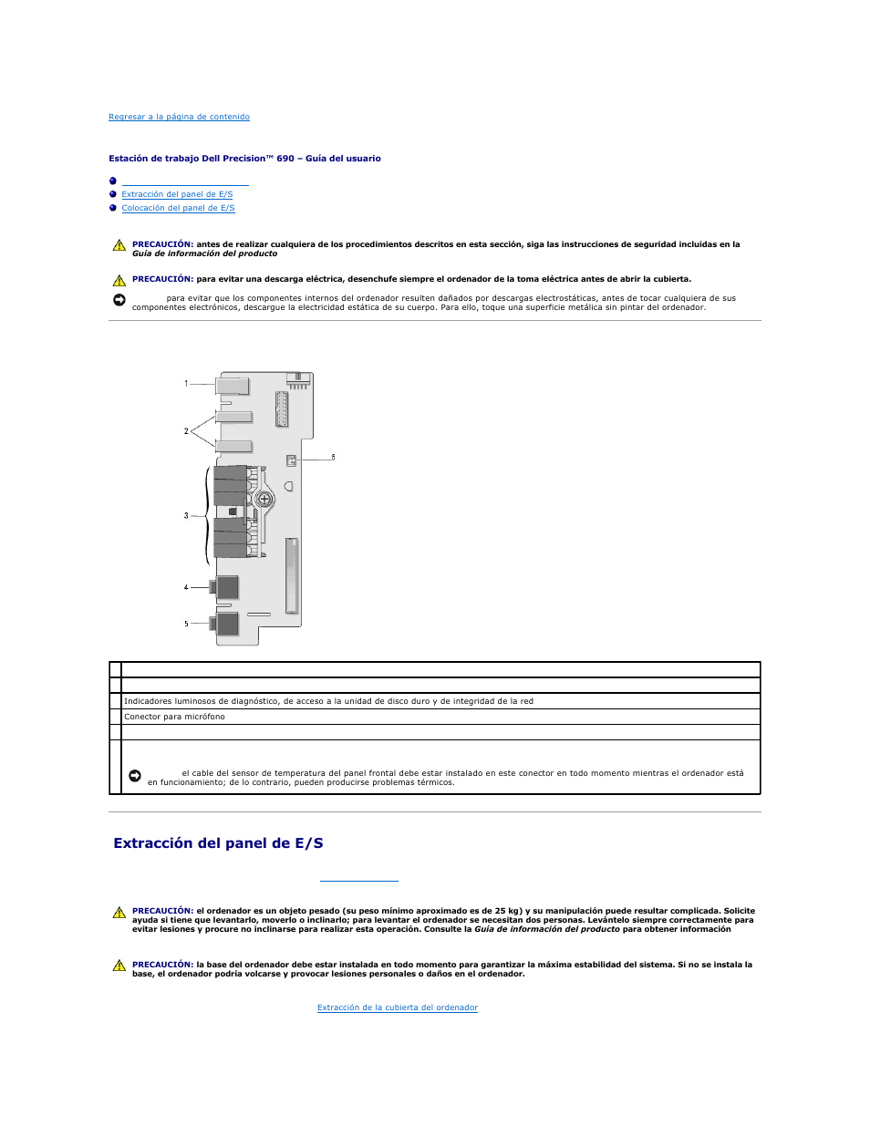 Panel de e/s, Componentes del panel de e/s, Extracción del panel de e/s | Dell Precision 690 User Manual | Page 108 / 173