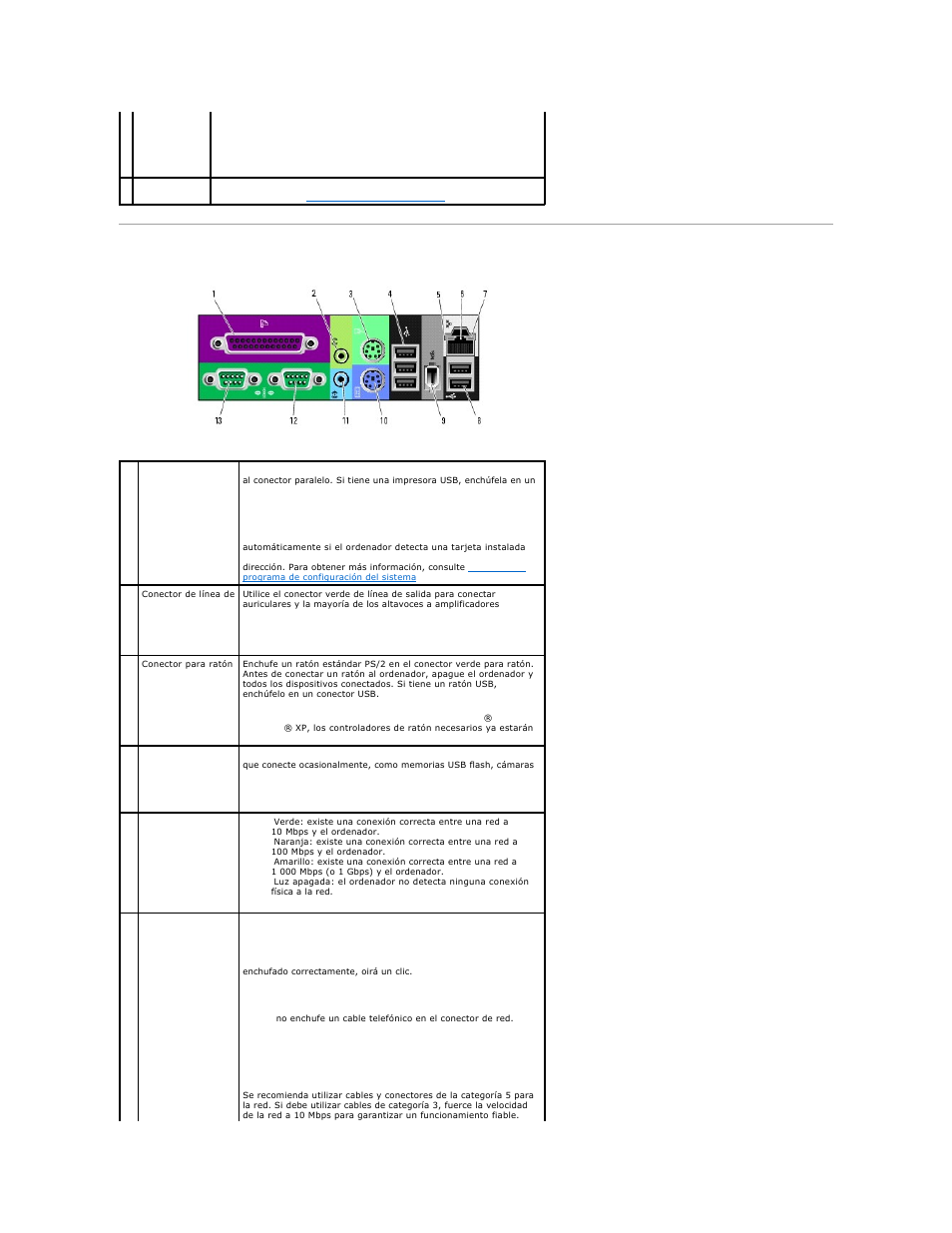 Conectores del panel posterior | Dell Precision 690 User Manual | Page 4 / 173