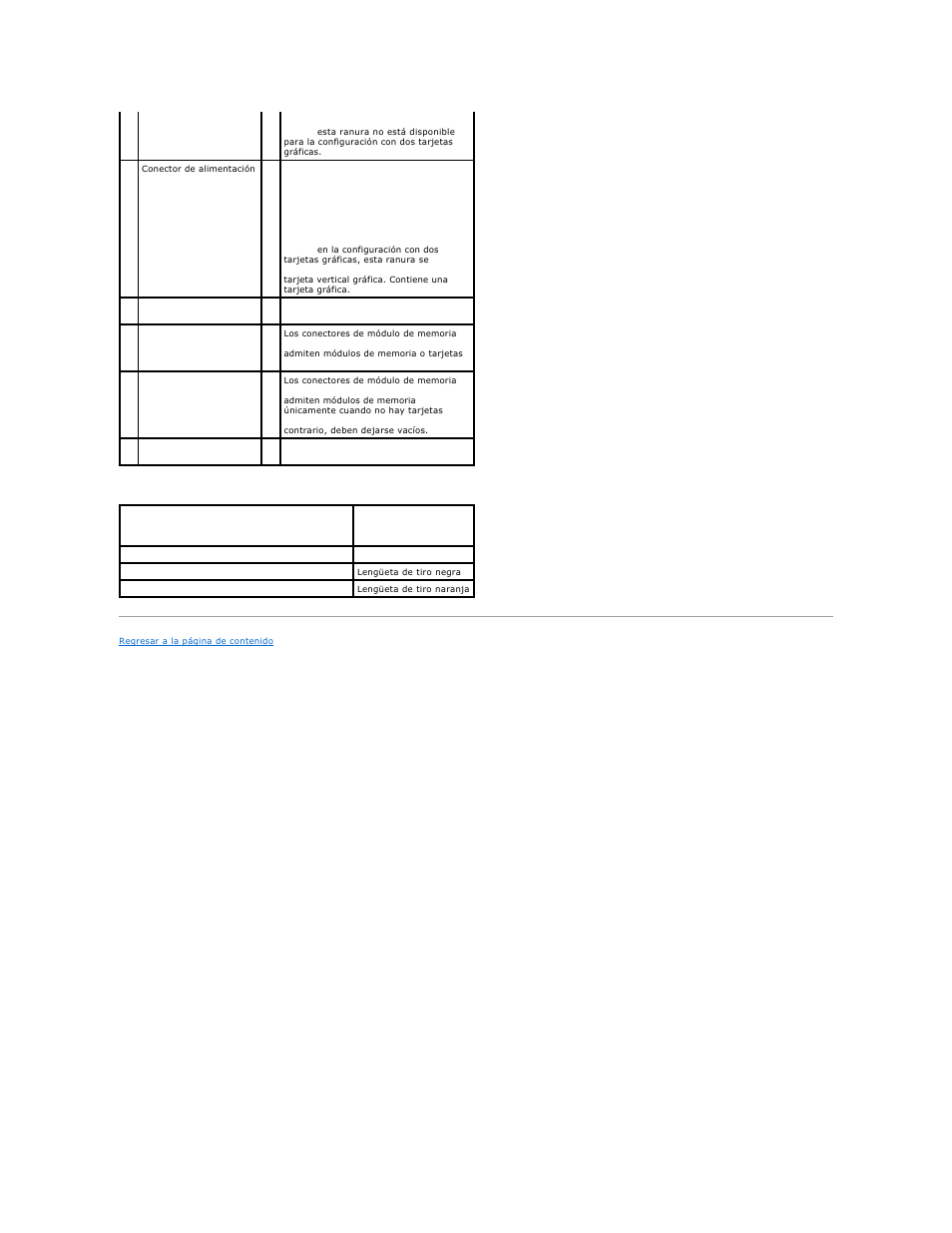 Dell Precision 690 User Manual | Page 7 / 173