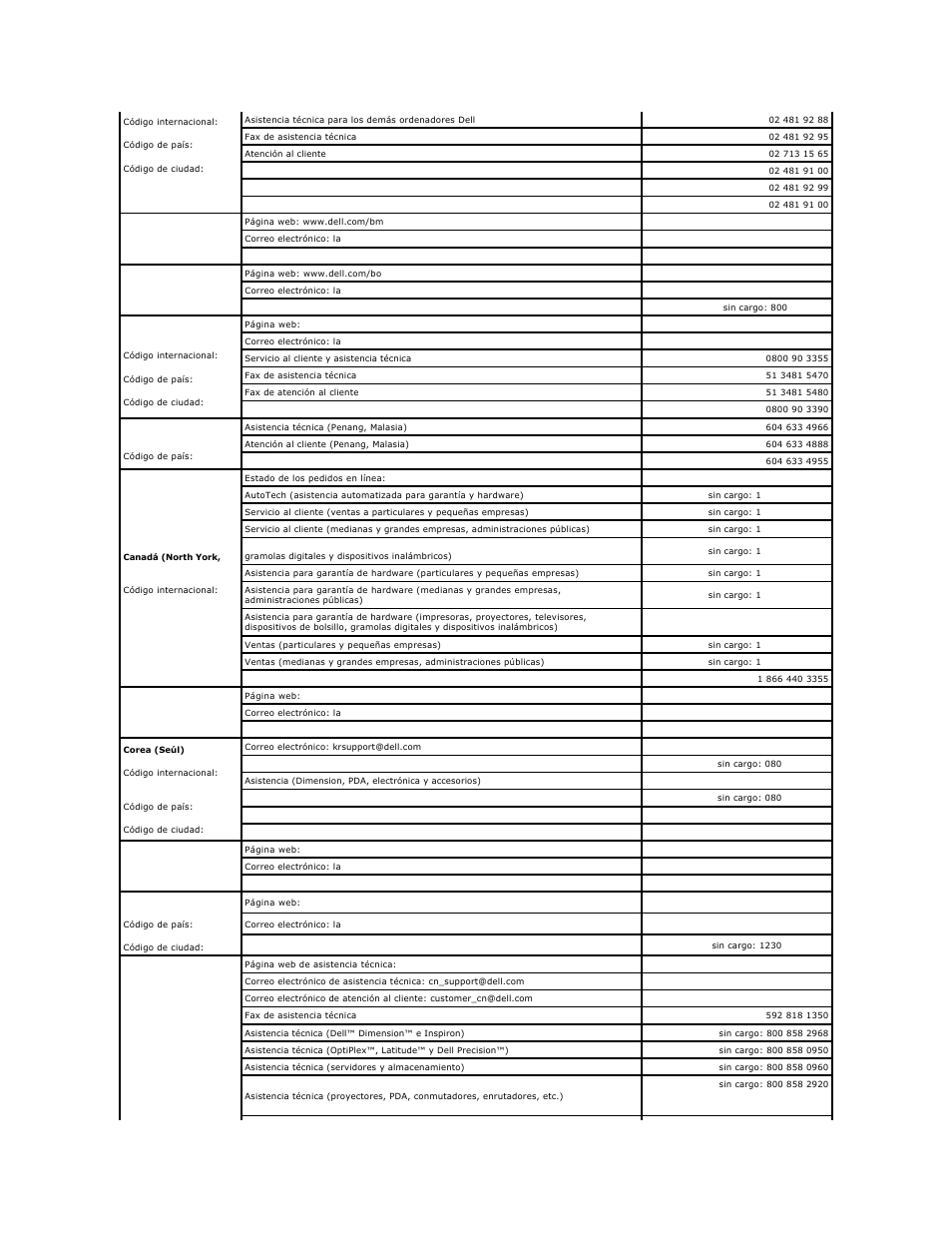 Dell Precision 690 User Manual | Page 91 / 173