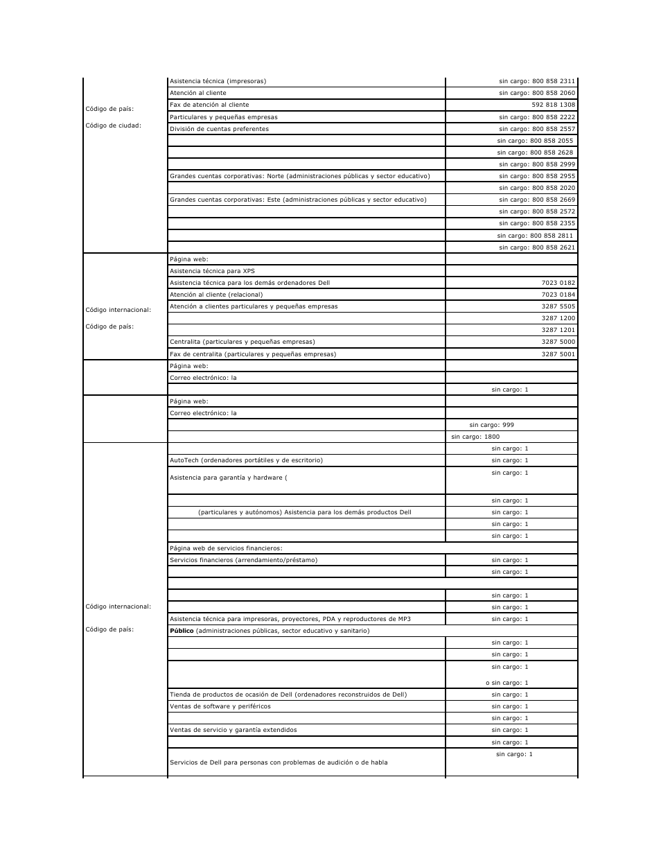 Dell Precision 690 User Manual | Page 92 / 173