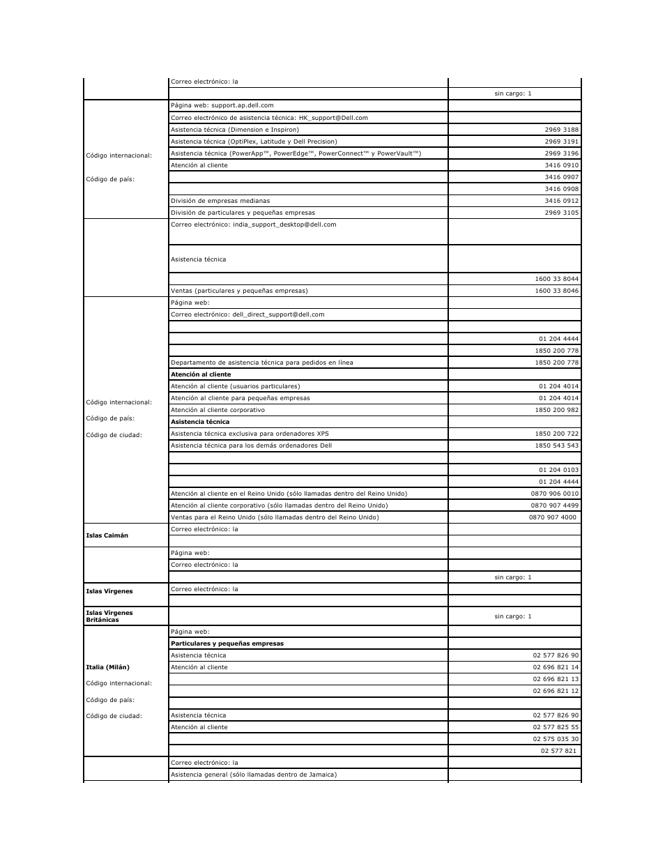 Dell Precision 690 User Manual | Page 94 / 173
