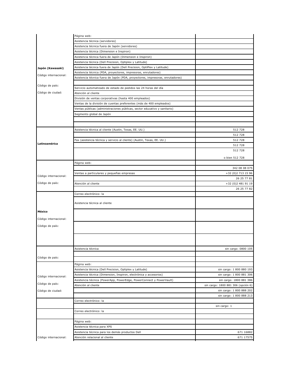 Dell Precision 690 User Manual | Page 95 / 173