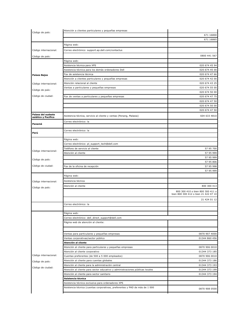 Dell Precision 690 User Manual | Page 96 / 173