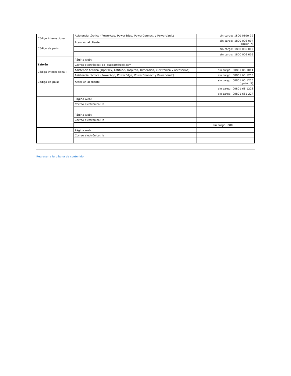 Dell Precision 690 User Manual | Page 98 / 173