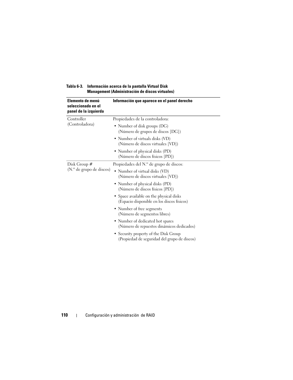 Dell PowerEdge RAID Controller H700 User Manual | Page 110 / 200