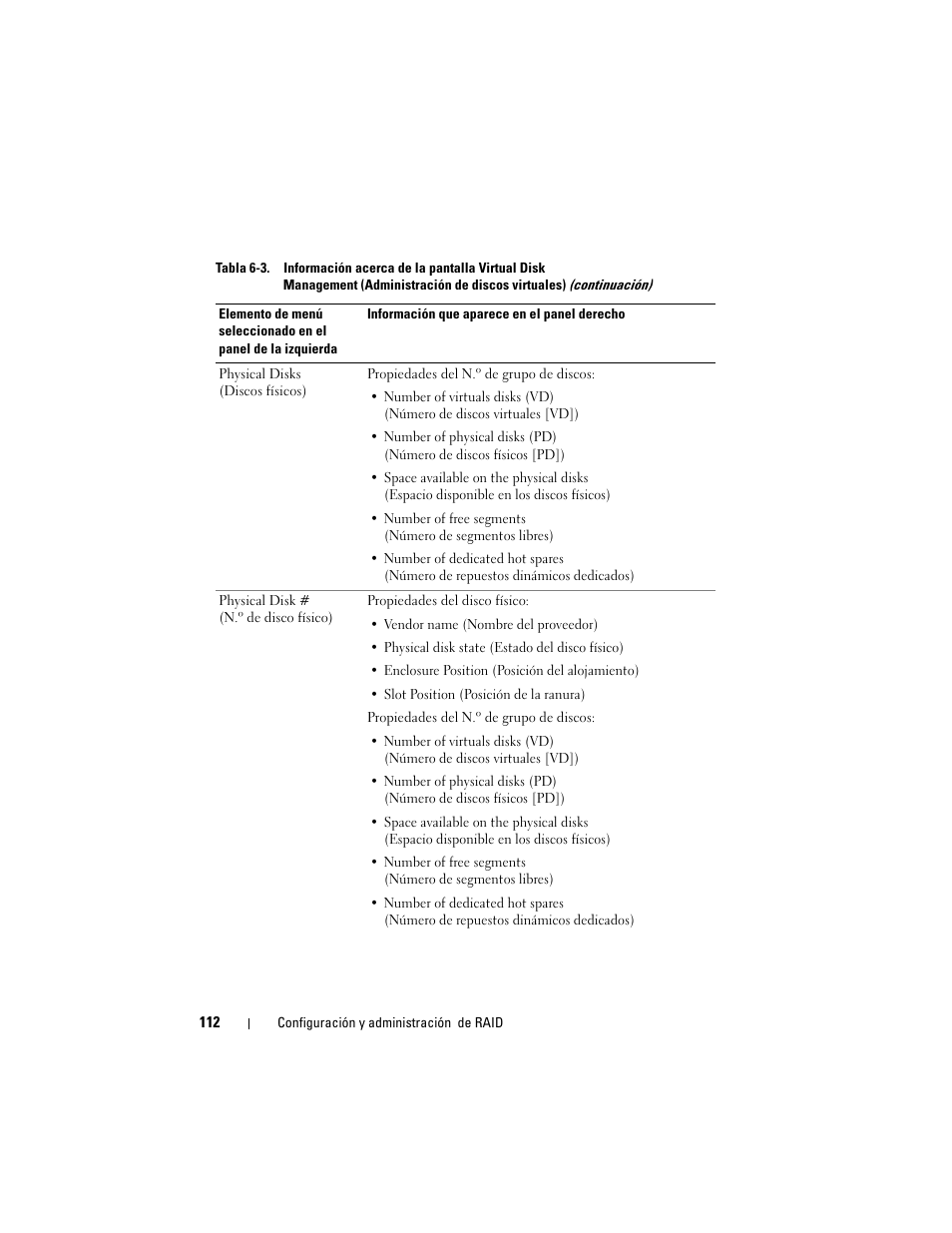 Dell PowerEdge RAID Controller H700 User Manual | Page 112 / 200