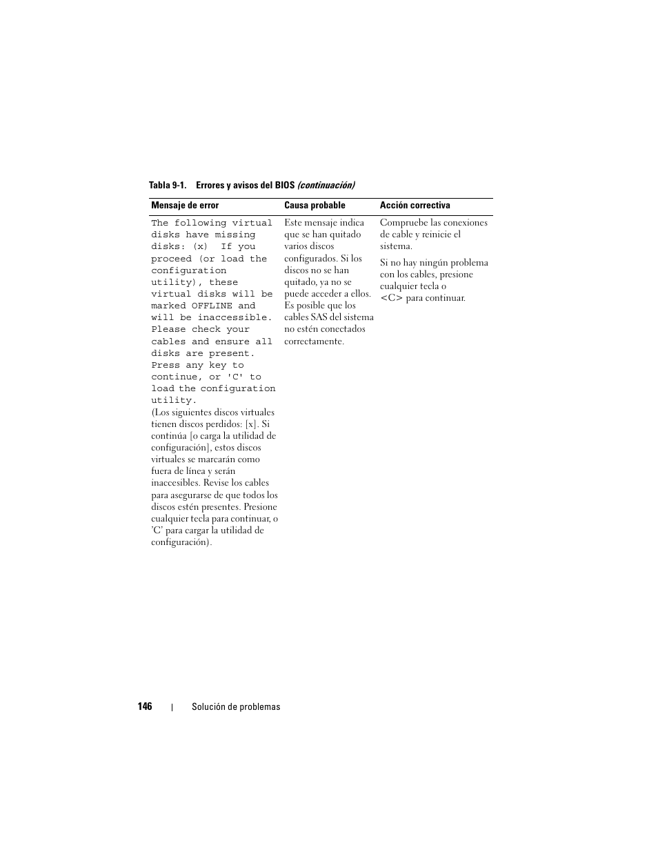 Dell PowerEdge RAID Controller H700 User Manual | Page 146 / 200