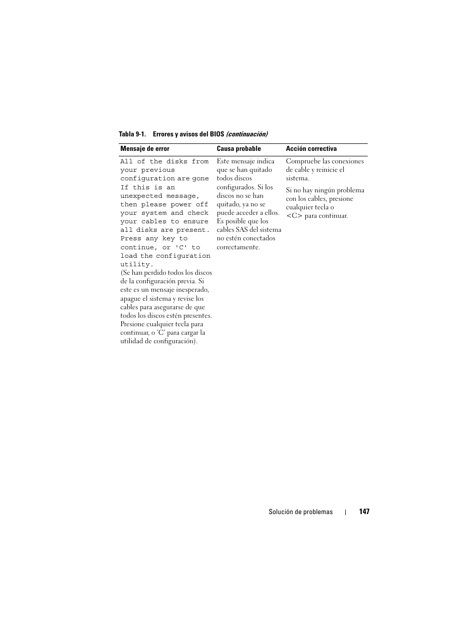 Dell PowerEdge RAID Controller H700 User Manual | Page 147 / 200