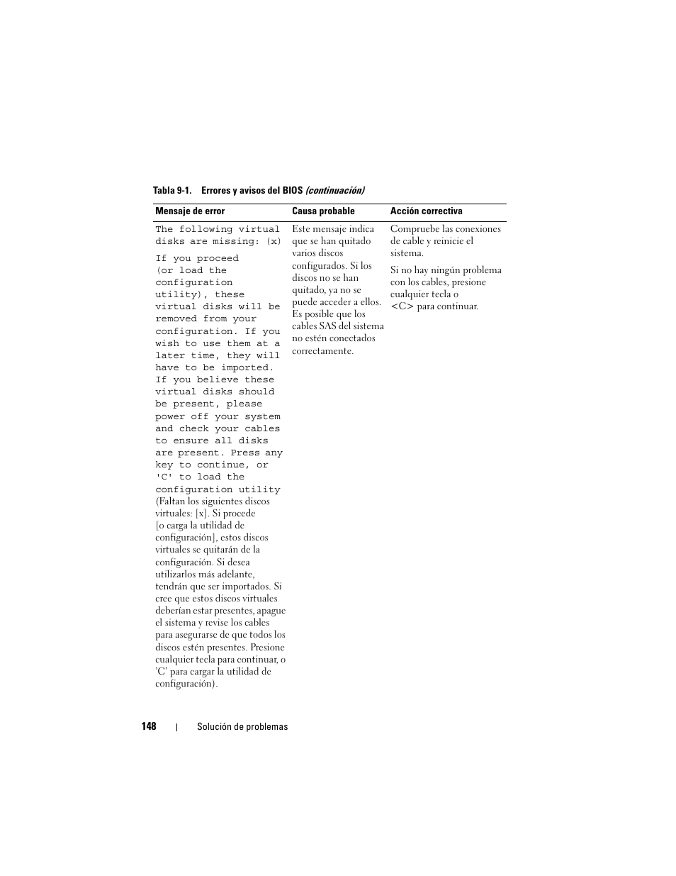 Dell PowerEdge RAID Controller H700 User Manual | Page 148 / 200