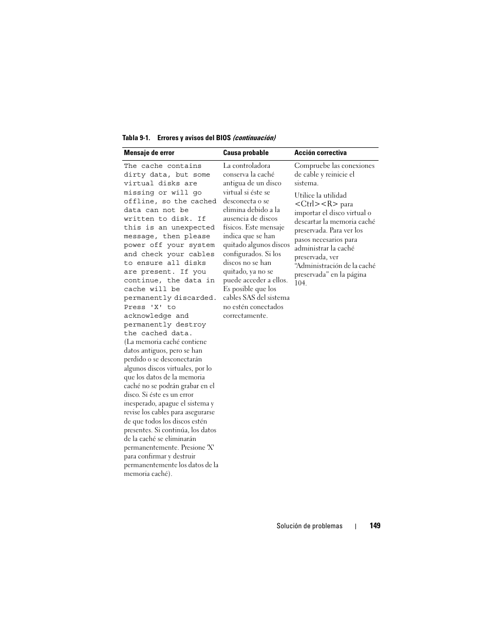 Dell PowerEdge RAID Controller H700 User Manual | Page 149 / 200