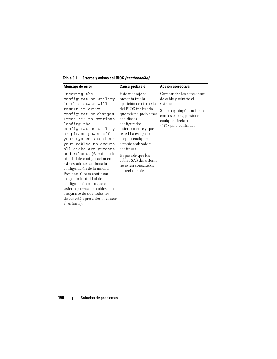 Dell PowerEdge RAID Controller H700 User Manual | Page 150 / 200