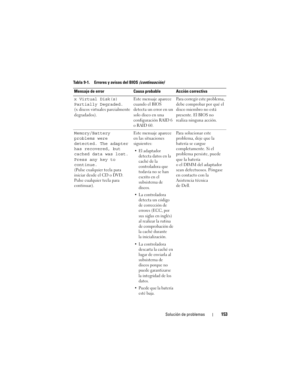 Dell PowerEdge RAID Controller H700 User Manual | Page 153 / 200