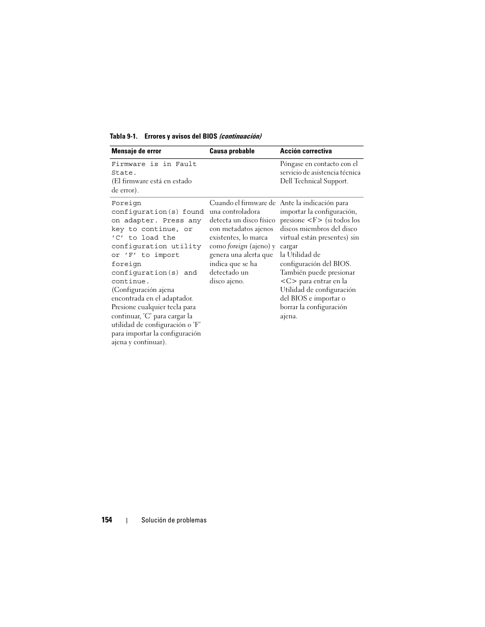 Dell PowerEdge RAID Controller H700 User Manual | Page 154 / 200