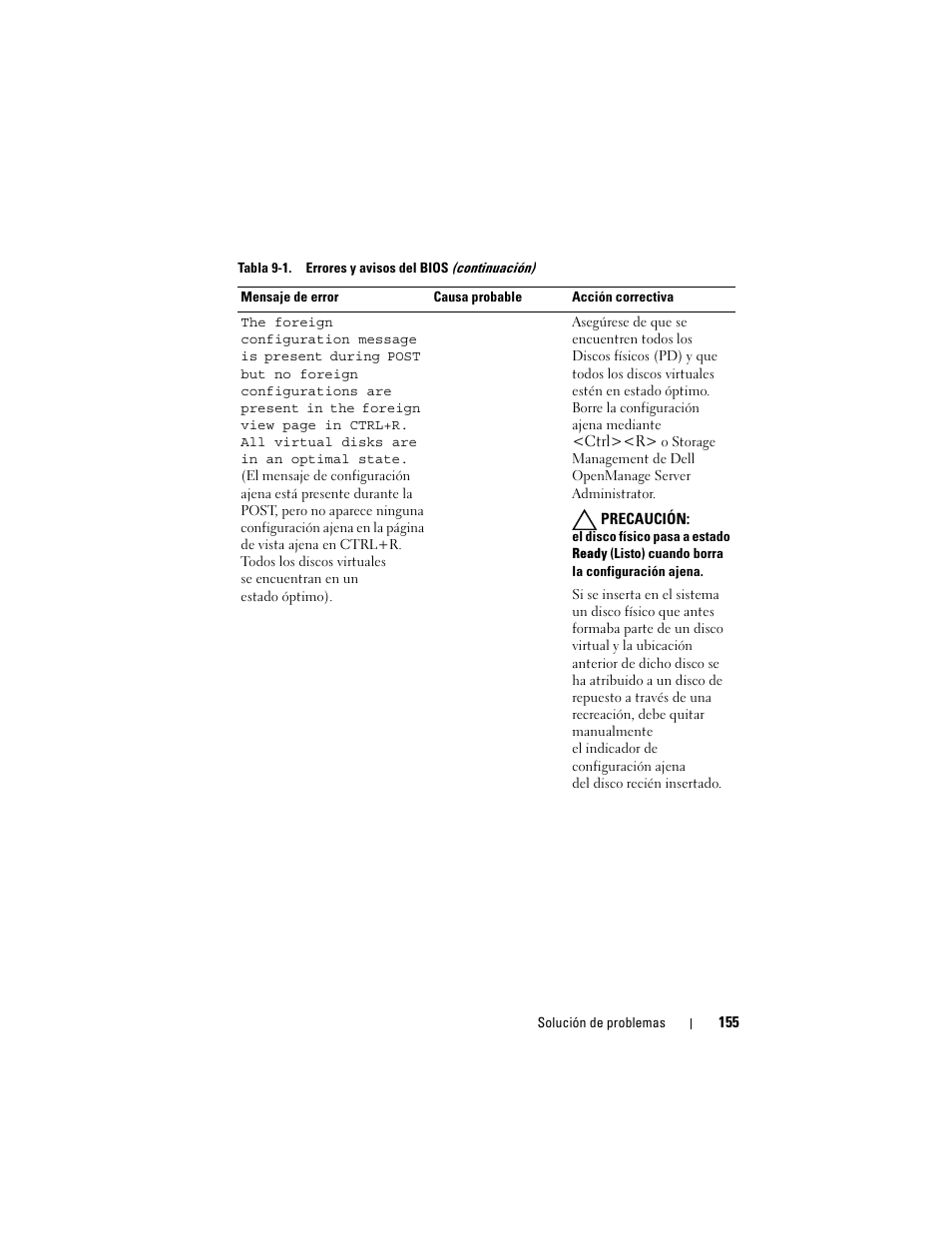 Dell PowerEdge RAID Controller H700 User Manual | Page 155 / 200