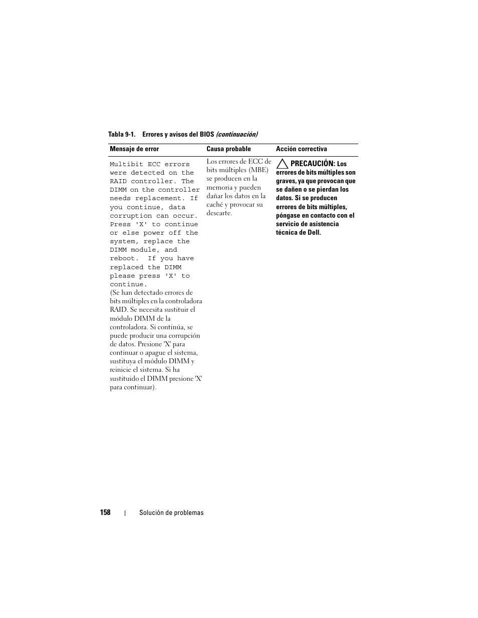 Dell PowerEdge RAID Controller H700 User Manual | Page 158 / 200