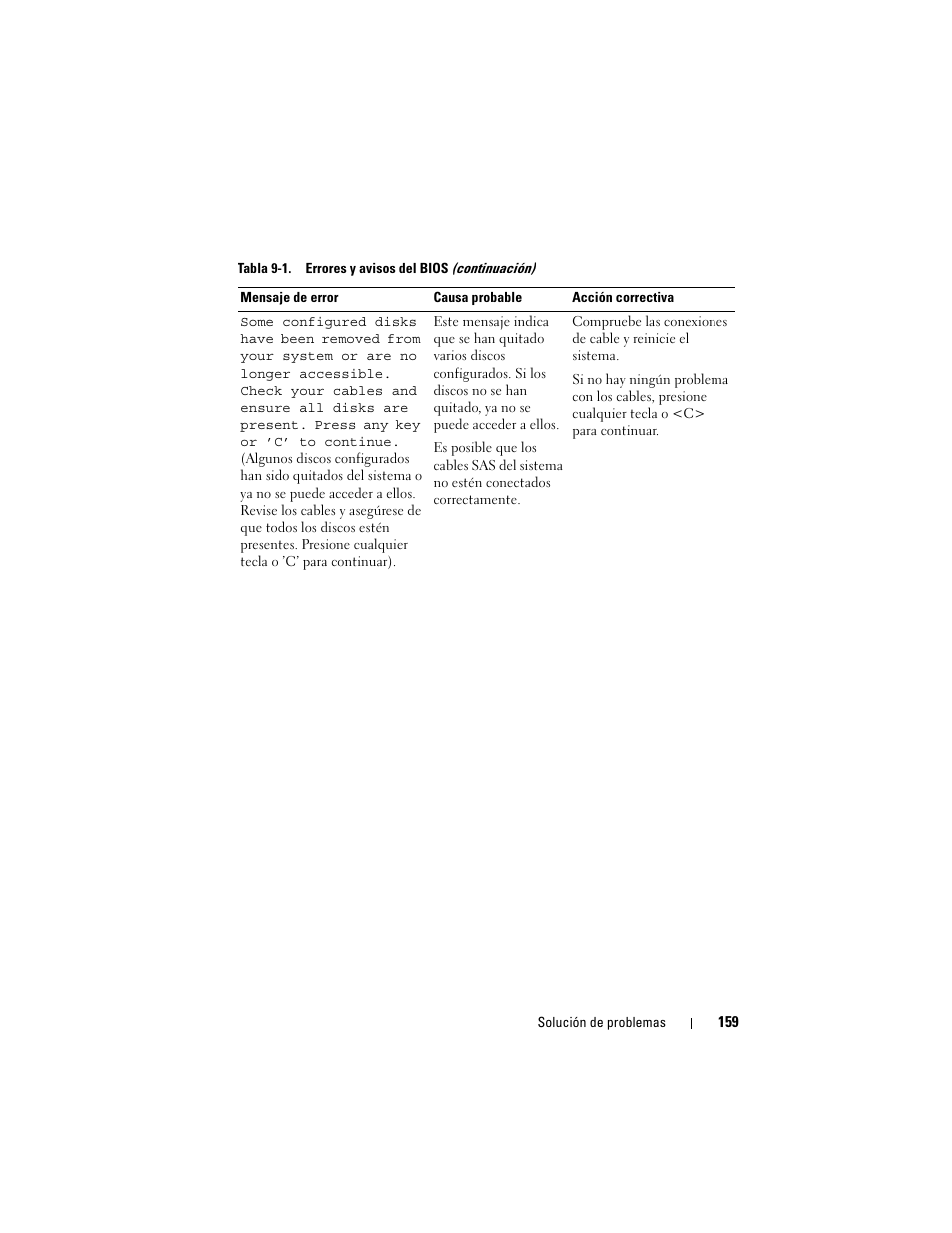 Dell PowerEdge RAID Controller H700 User Manual | Page 159 / 200