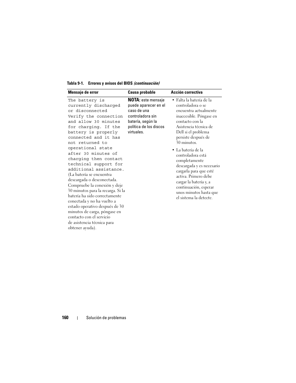 Dell PowerEdge RAID Controller H700 User Manual | Page 160 / 200