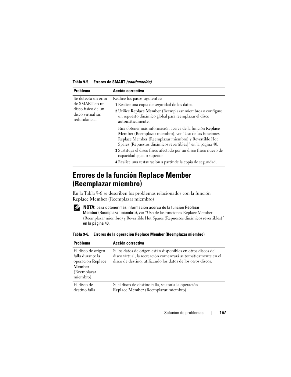 Errores de la función replace member, Reemplazar miembro) | Dell PowerEdge RAID Controller H700 User Manual | Page 167 / 200