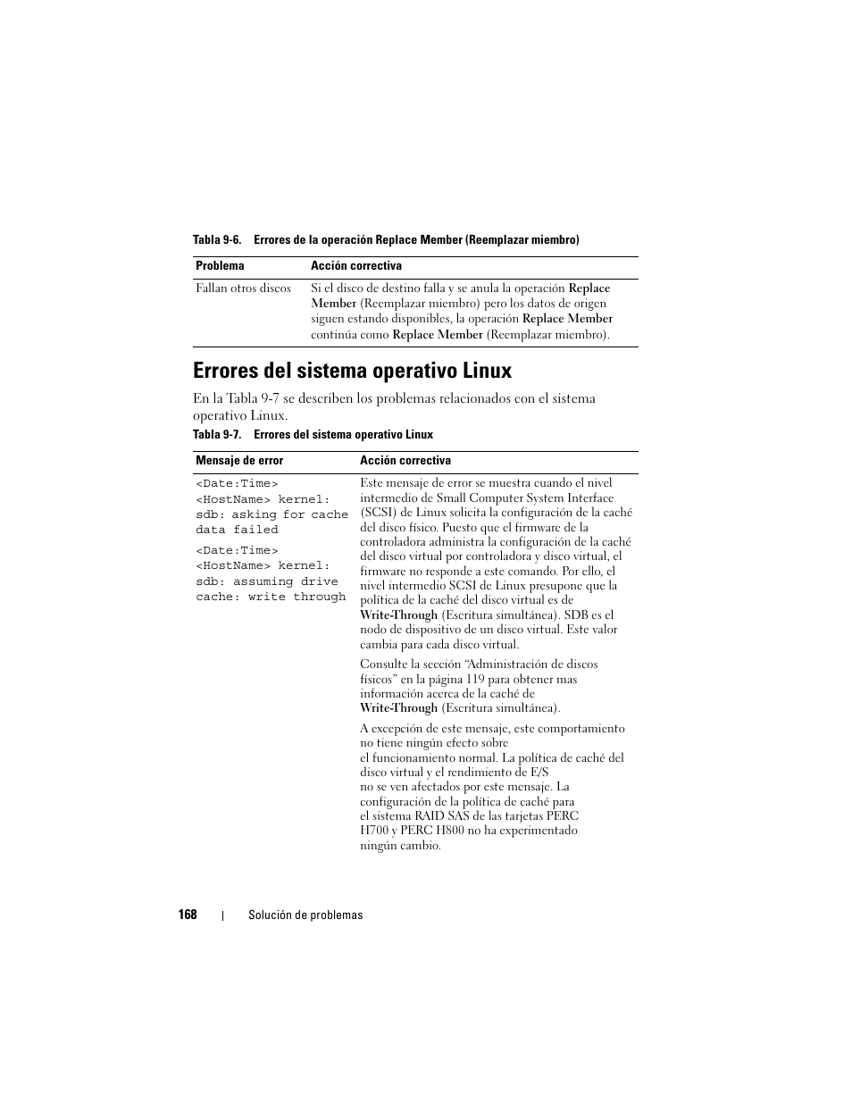 Errores del sistema operativo linux | Dell PowerEdge RAID Controller H700 User Manual | Page 168 / 200
