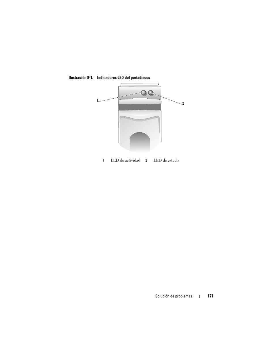 Dell PowerEdge RAID Controller H700 User Manual | Page 171 / 200