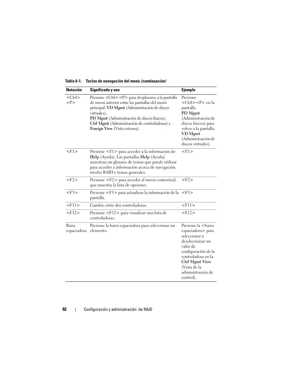 Dell PowerEdge RAID Controller H700 User Manual | Page 92 / 200