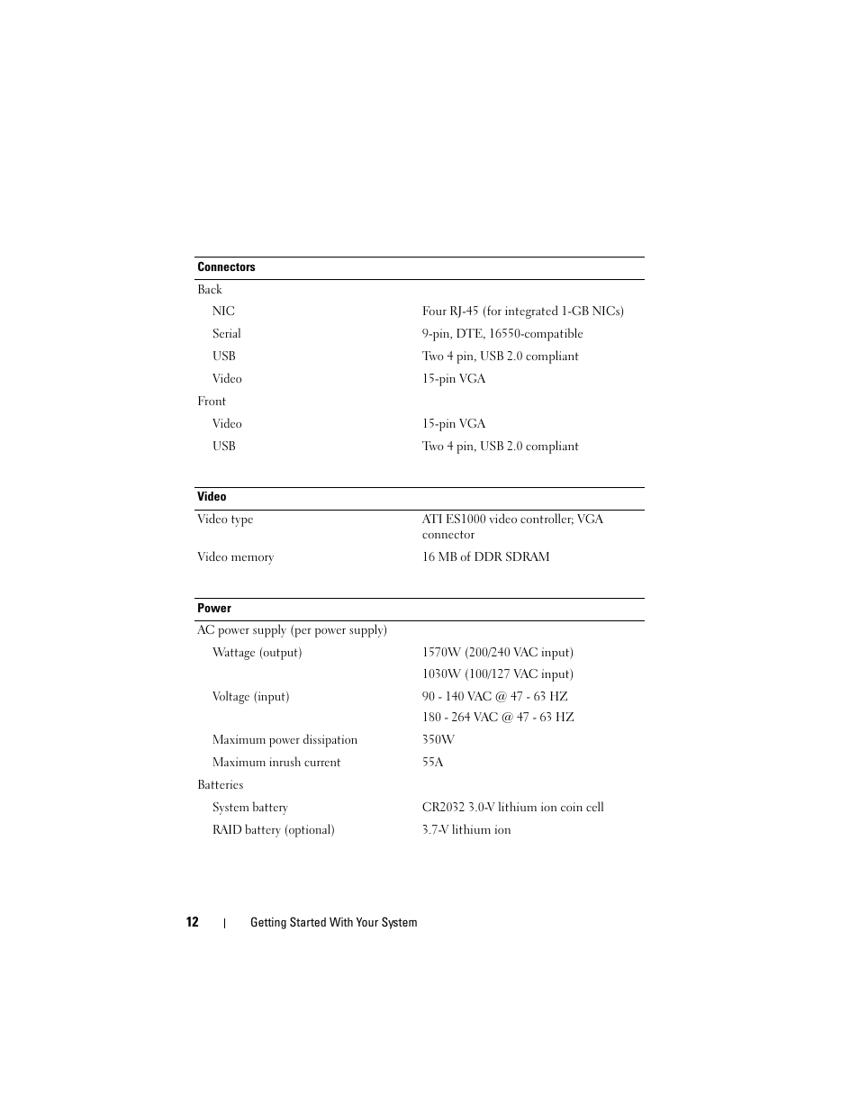 Dell PowerEdge R900 User Manual | Page 14 / 64