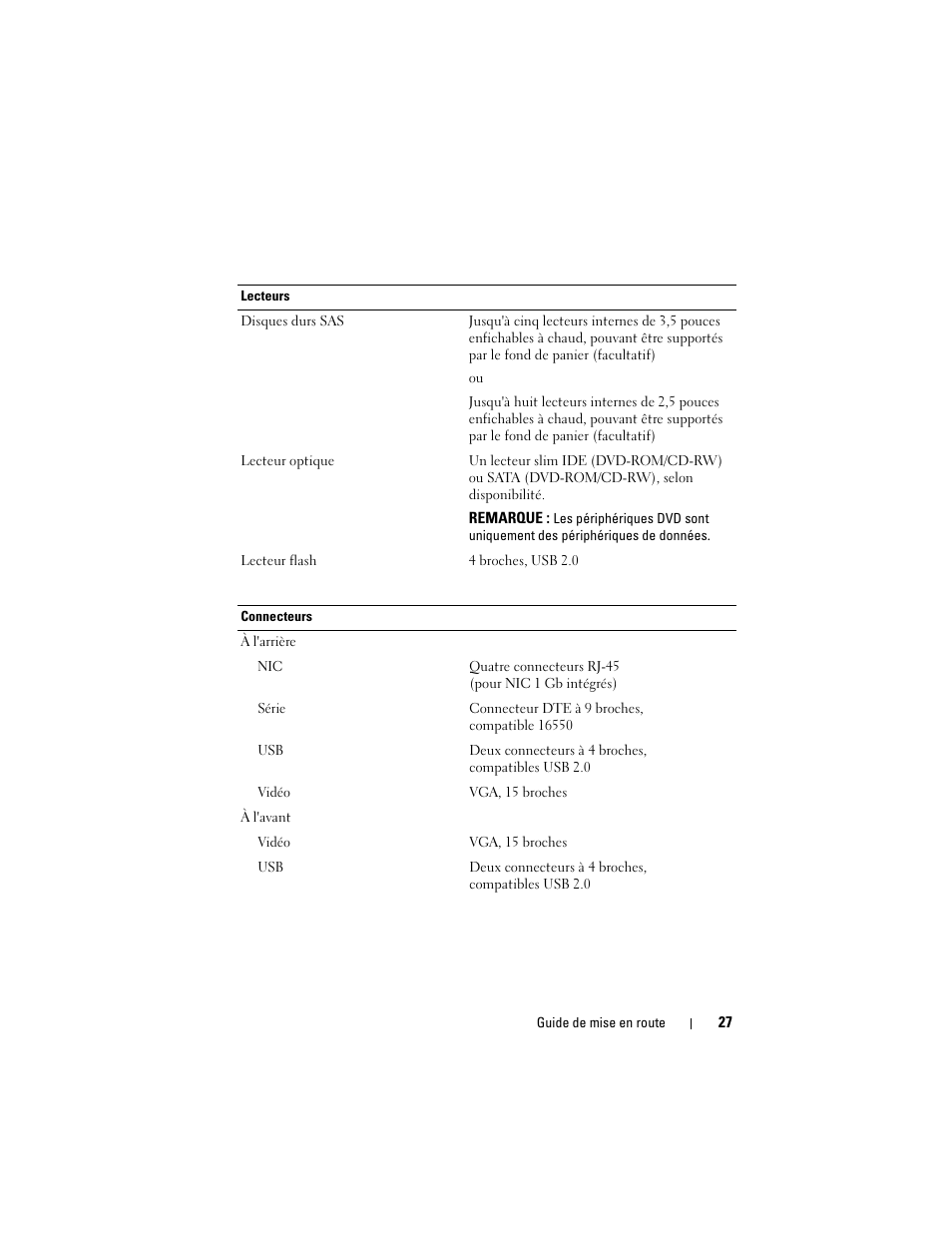 Dell PowerEdge R900 User Manual | Page 29 / 64