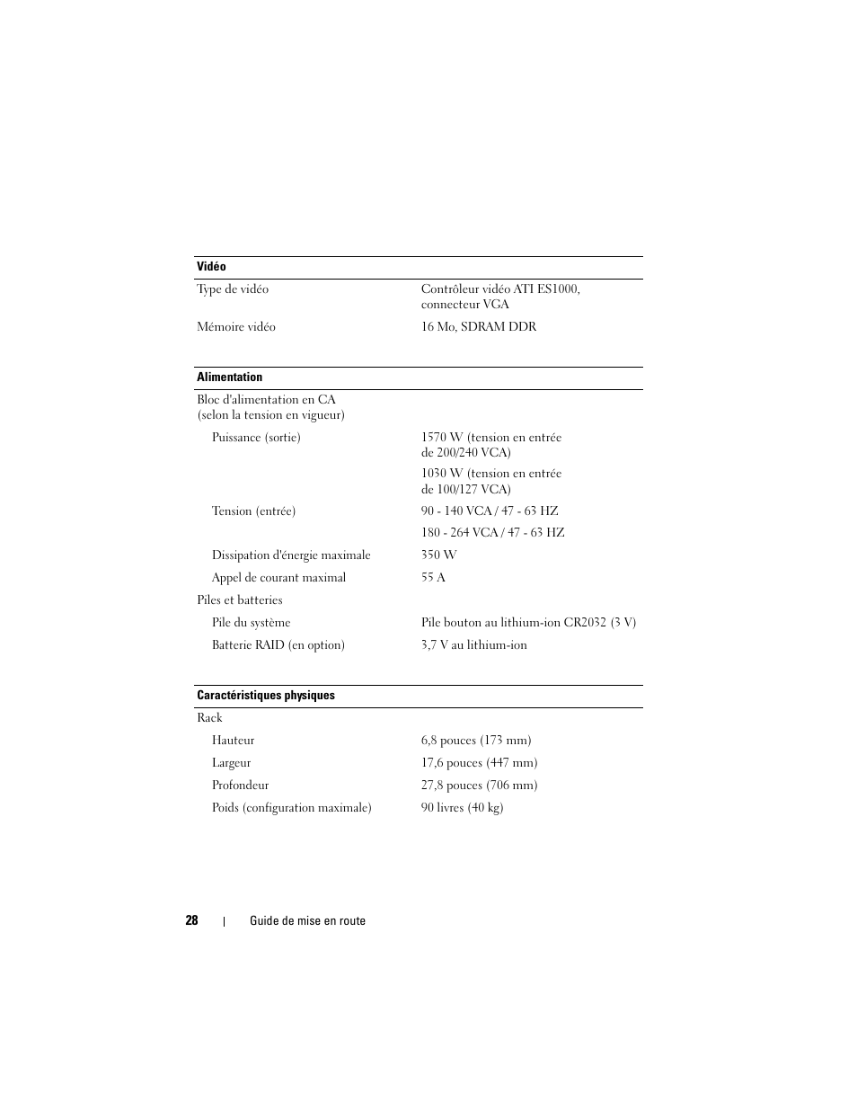 Dell PowerEdge R900 User Manual | Page 30 / 64