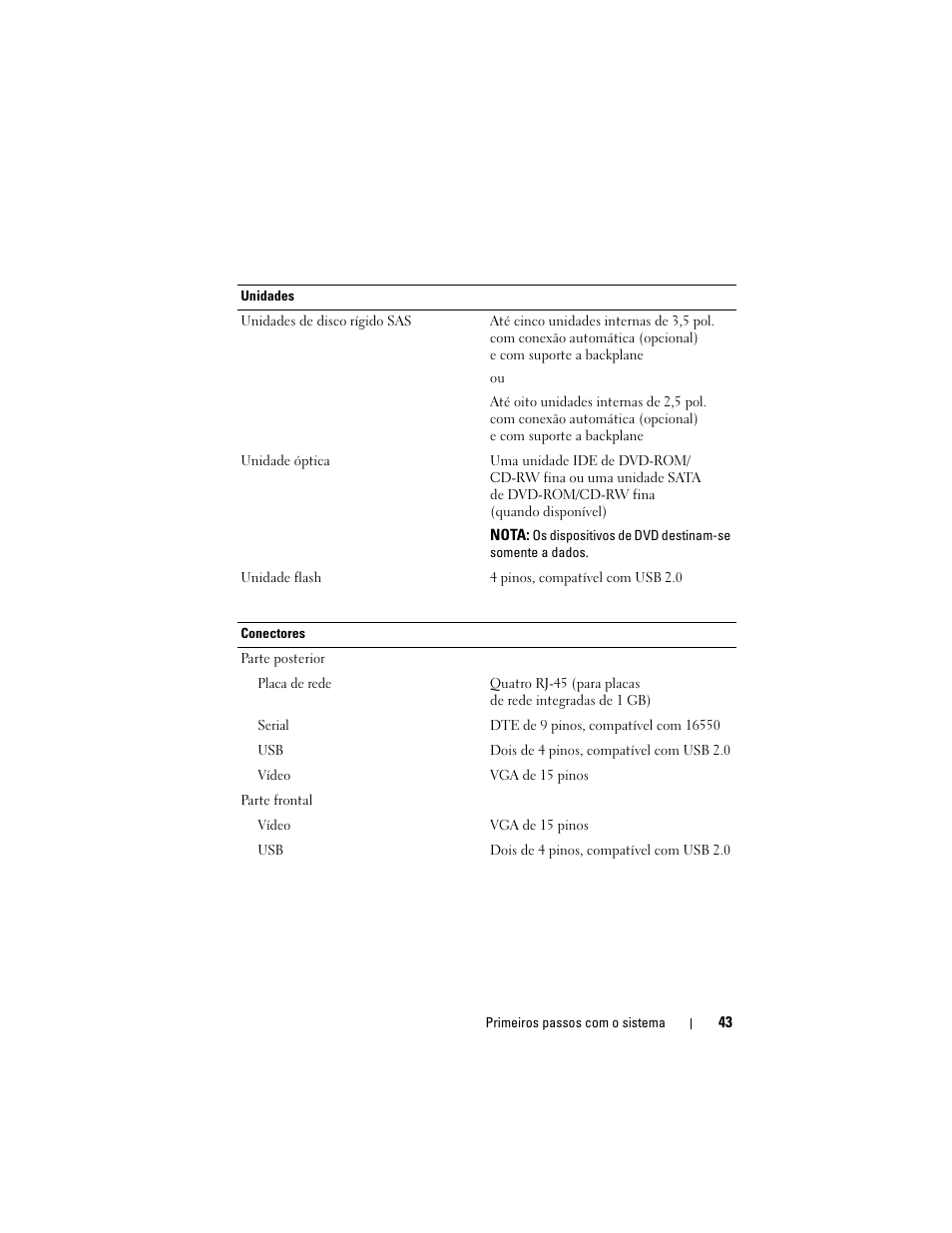 Dell PowerEdge R900 User Manual | Page 45 / 64