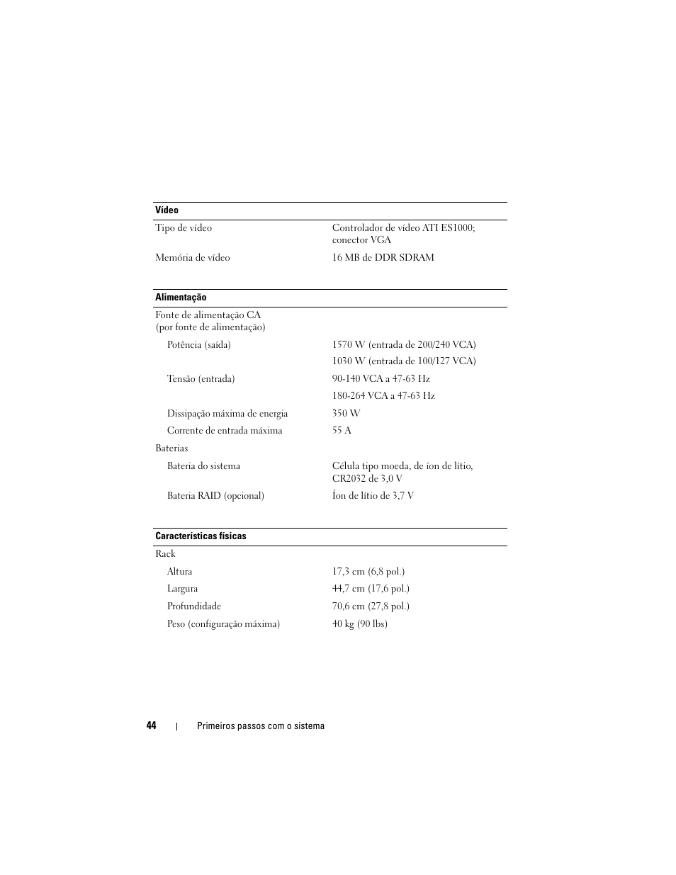 Dell PowerEdge R900 User Manual | Page 46 / 64