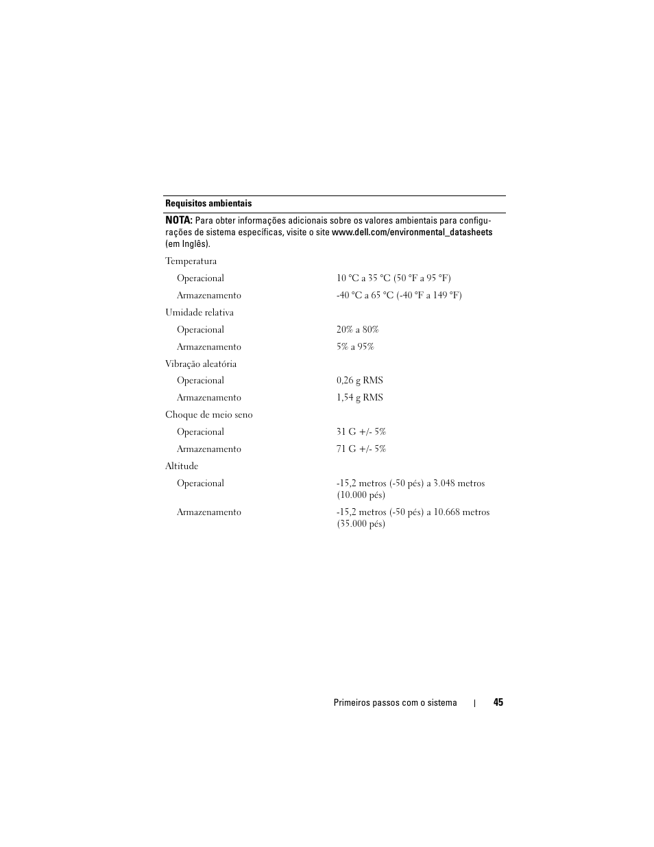 Dell PowerEdge R900 User Manual | Page 47 / 64