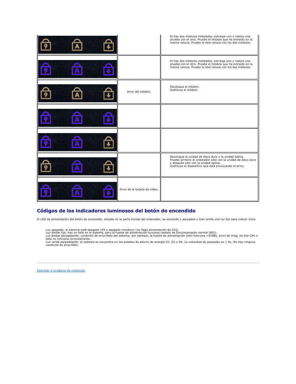 Dell Vostro 1720 (Early 2009) User Manual | Page 4 / 68