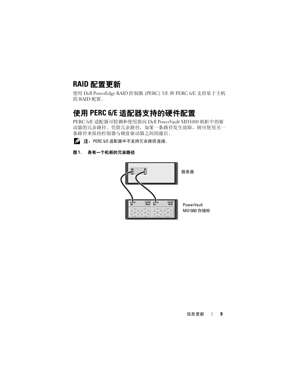 Raid 配置更新, 使用 perc 6/e 适配器支持的硬件配置 | Dell POWERVAULT MD1000 User Manual | Page 9 / 42