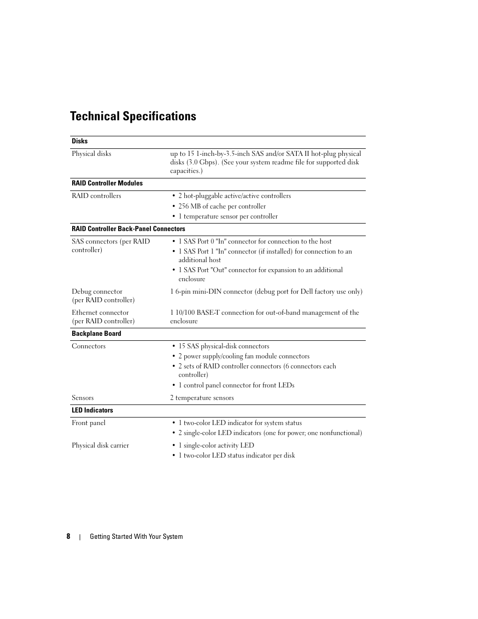 Technical specifications | Dell PowerVault MD3000 User Manual | Page 10 / 42