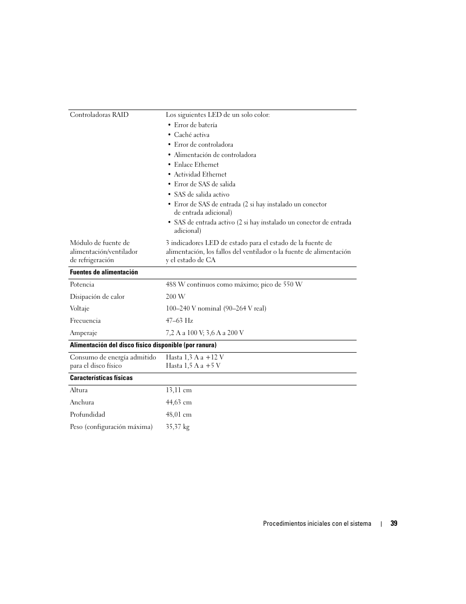 Dell PowerVault MD3000 User Manual | Page 41 / 42