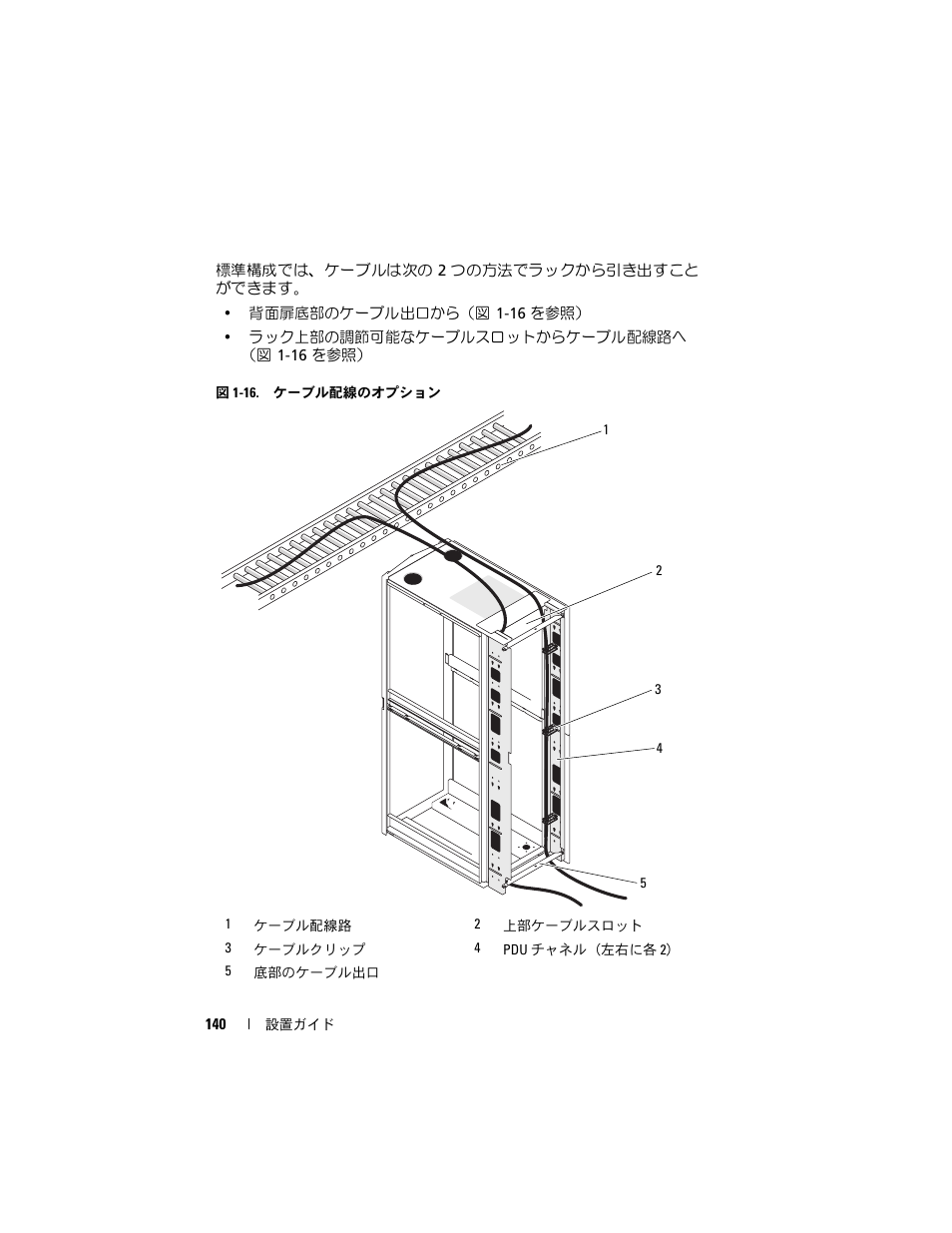 Dell PowerEdge Rack Enclosure 4820 User Manual | Page 142 / 186