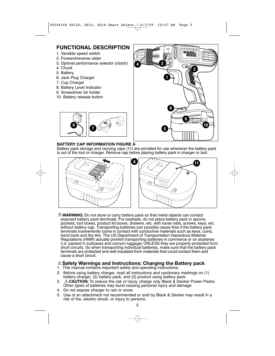Black & Decker SS14 User Manual | Page 5 / 36