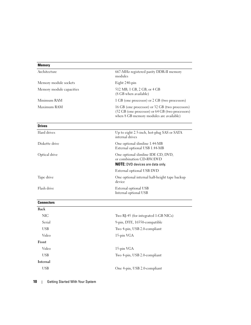 Dell PowerEdge 2970 User Manual | Page 12 / 50